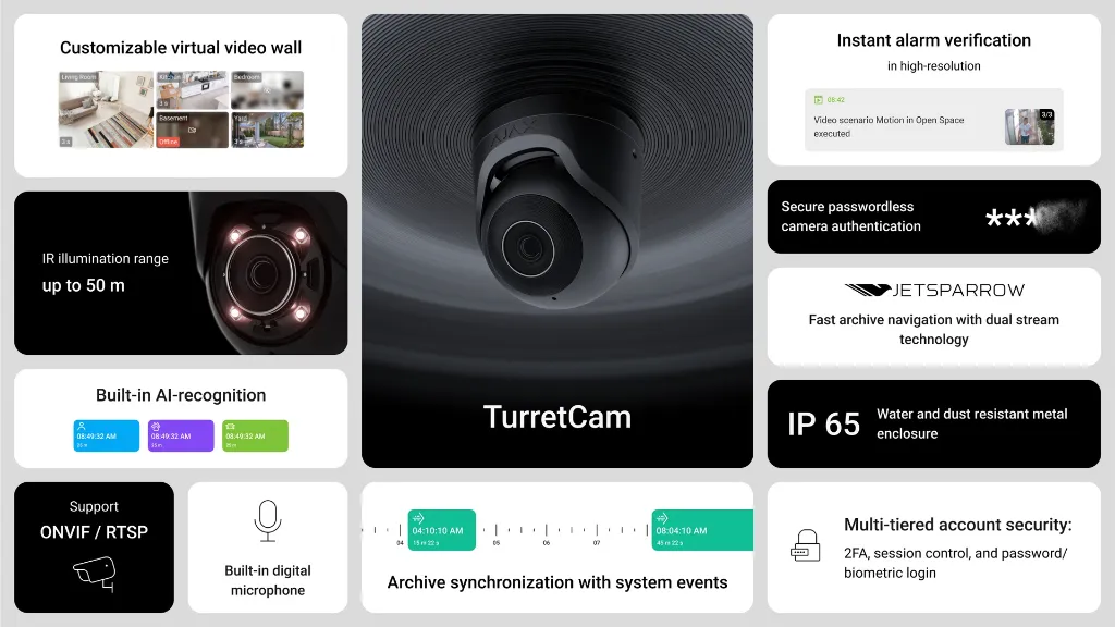 Key features - EN - Ajax TurretCam.webp
