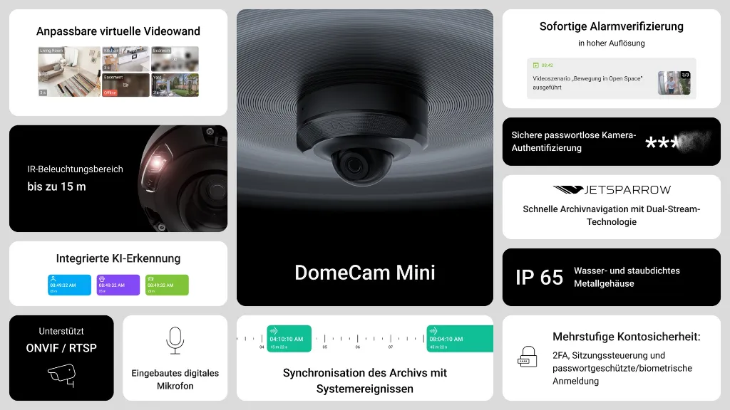 Key features - DE - Ajax DomeCam Mini.webp